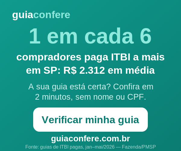 guiaconfere — 1 em cada 6 compradores paga ITBI a mais em SP. Verifique sua guia.